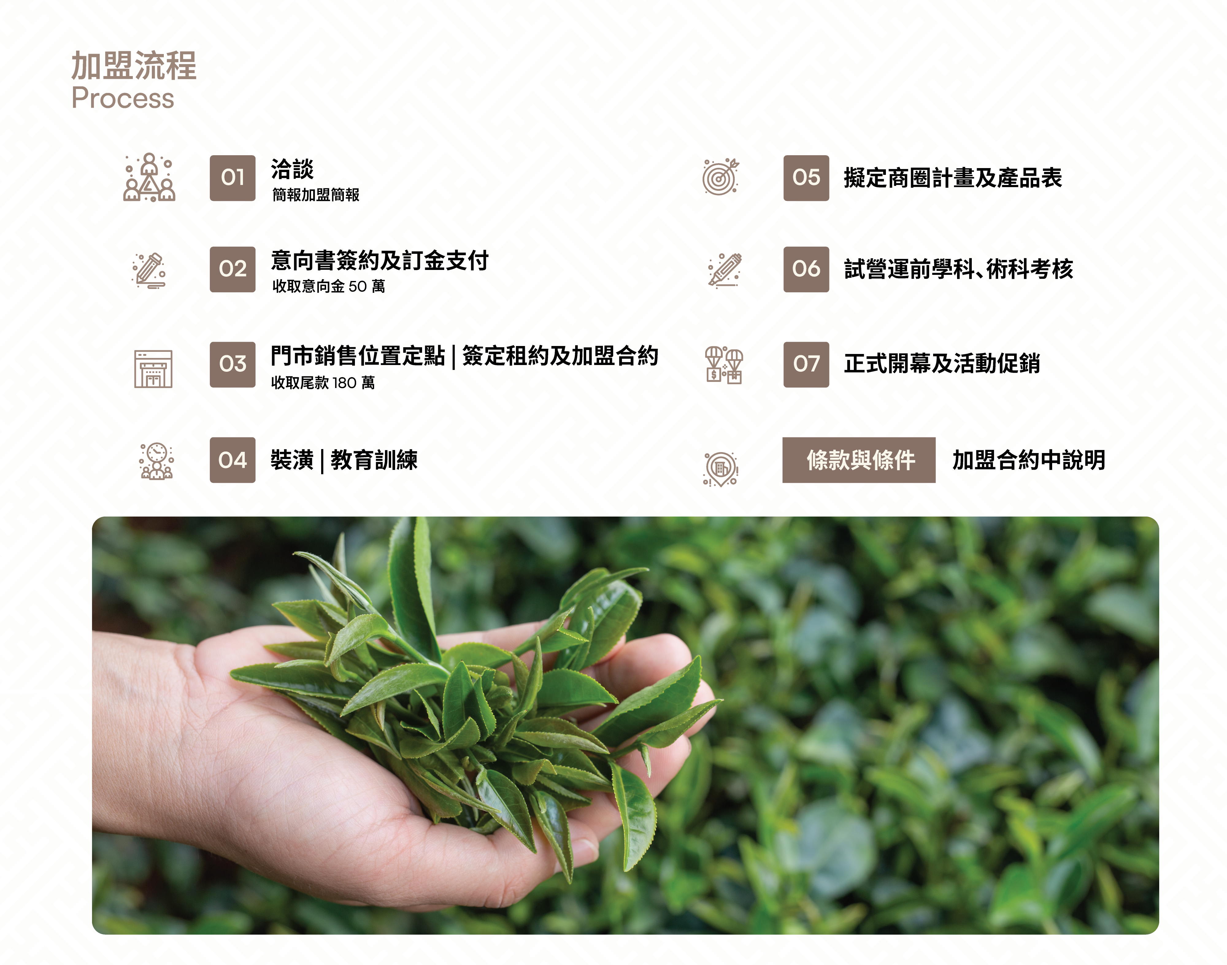 儒記 RooJI | 亞洲第一茶品牌